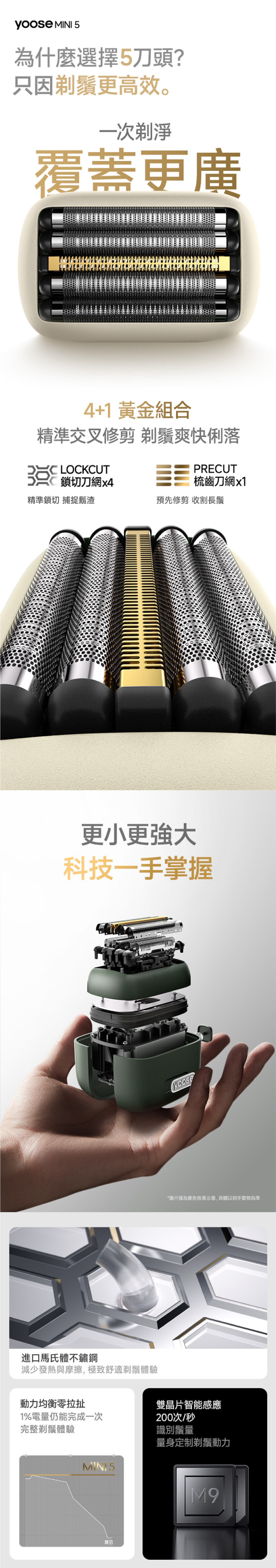 Yoose MINI 5 往復式五刀頭迷你電動鬚刨 - 礦石綠