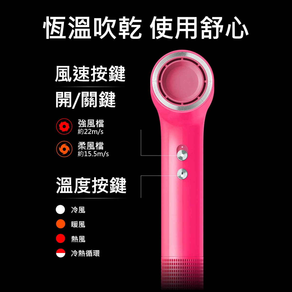 Yoose S2 Hair Dryer