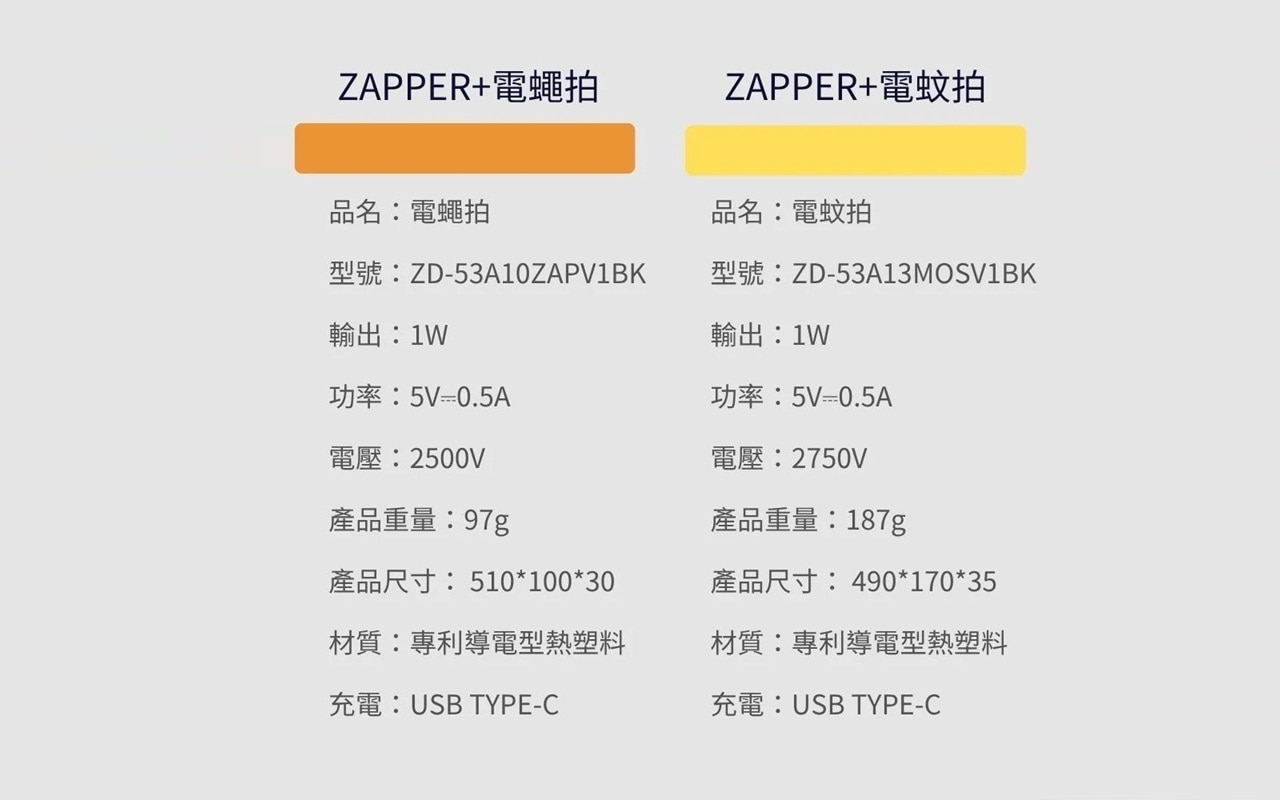 ZAPPER+ FPZFS-01 靜電吸附可彎折電蚊拍