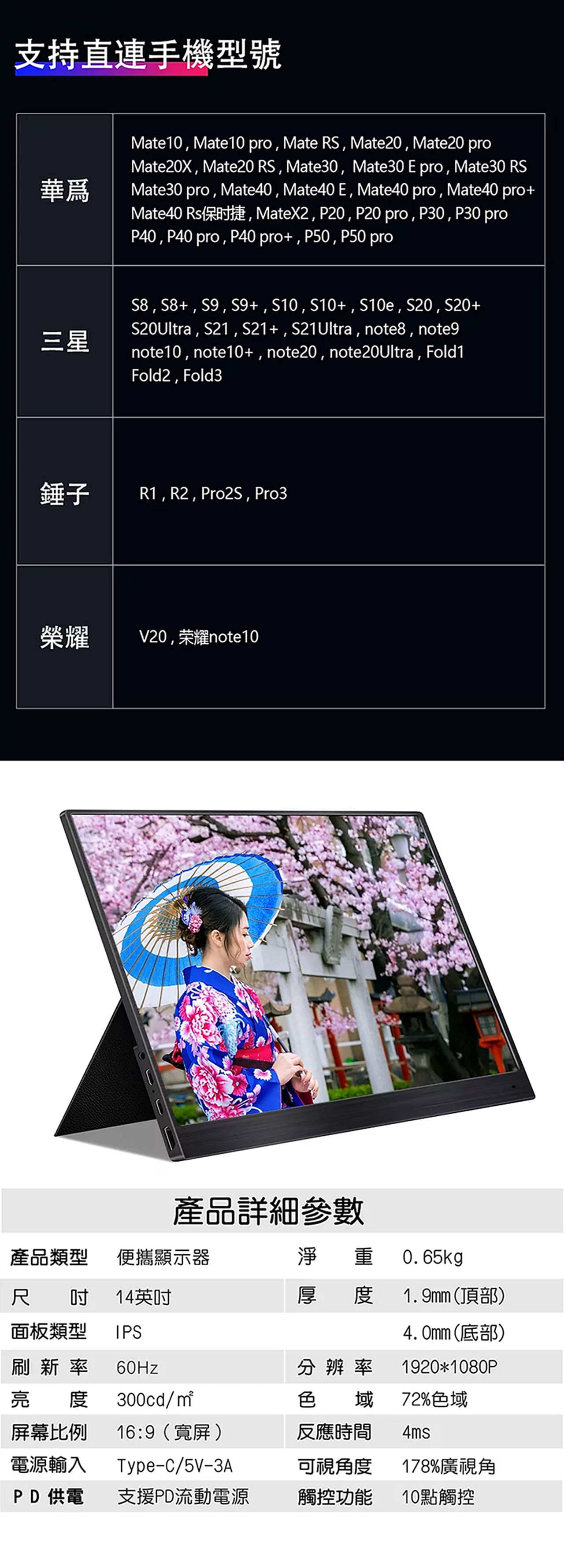 ZOHO Z14PT-V2 14