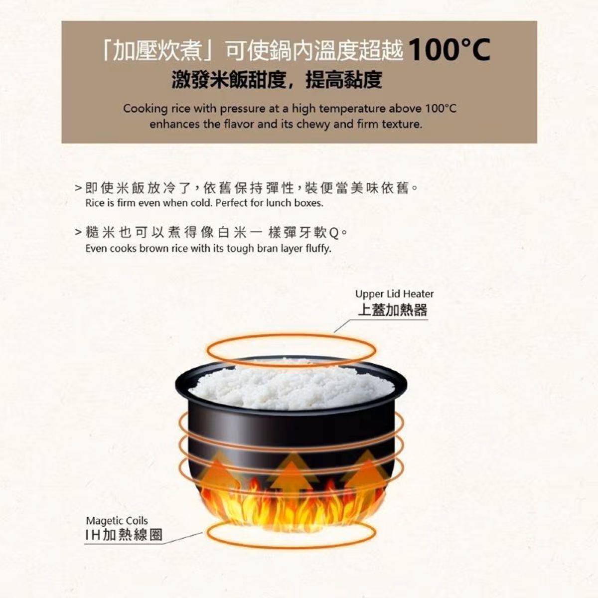 ZOJIRUSHI 象印 GJE-NW-YAQ 高級壓力IH電飯煲  電飯煲