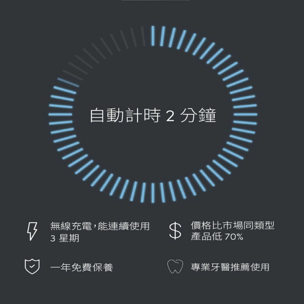 Zenyum 聲波震動 牙刷