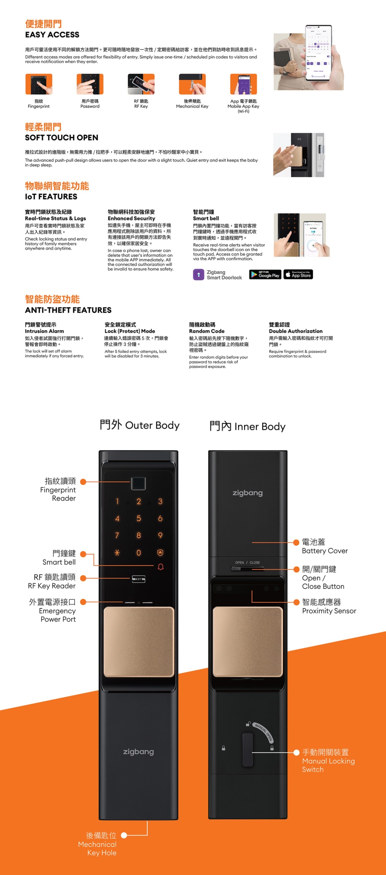 Zigbang SHP R80 WIFI IOT SMART DOOR LOCK