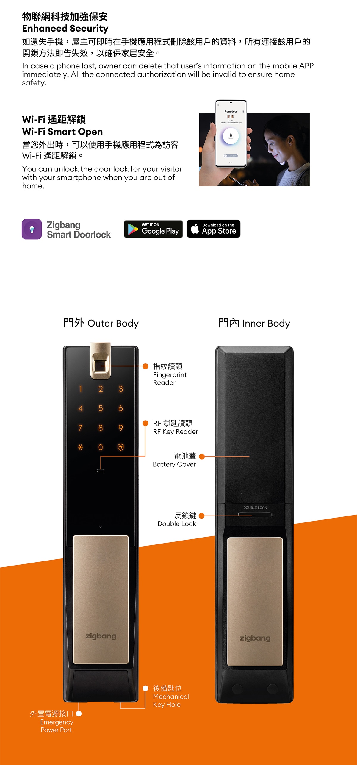 Zigbang ZD-P73 Smart Door Lock