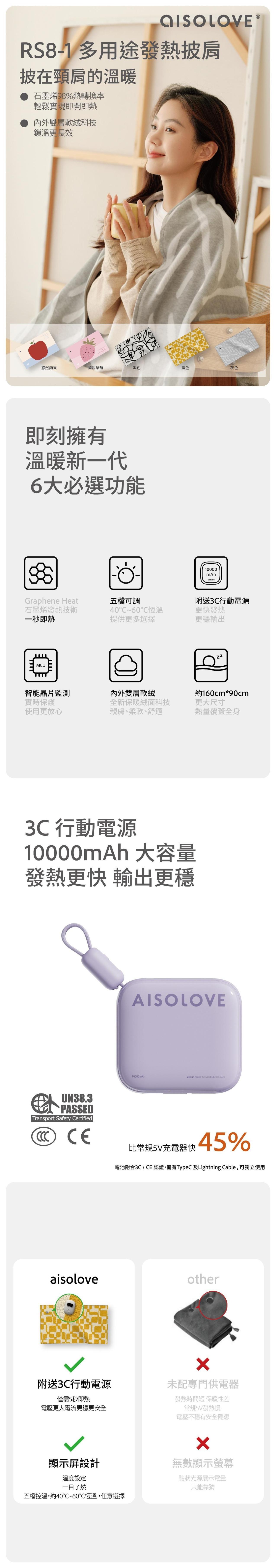 aISOLOVE RS8-1 多用途發熱披肩