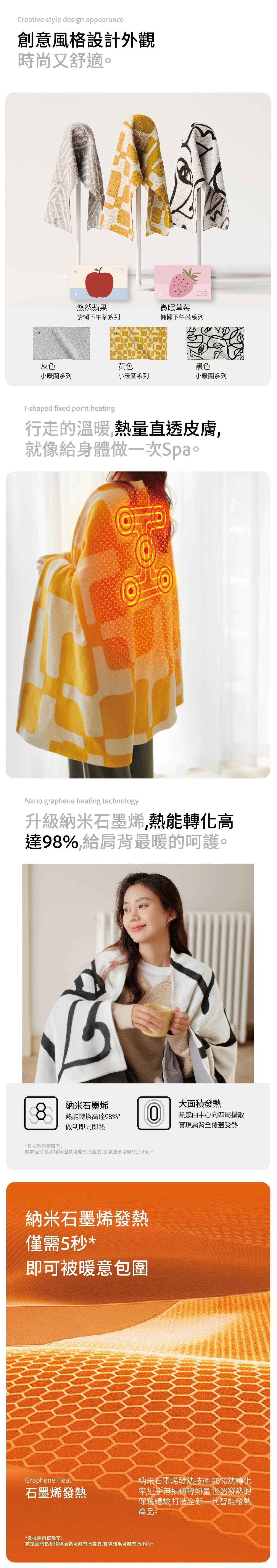 aISOLOVE RS8-1 多用途發熱披肩