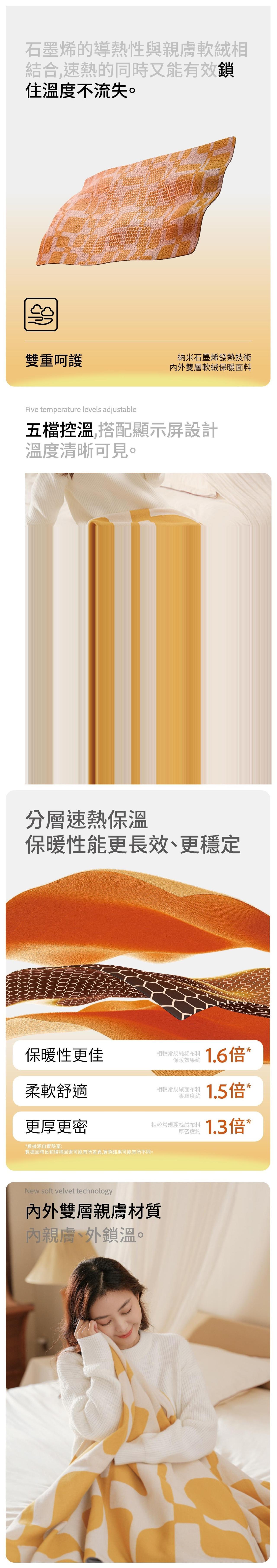 aISOLOVE RS8-1 多用途發熱披肩