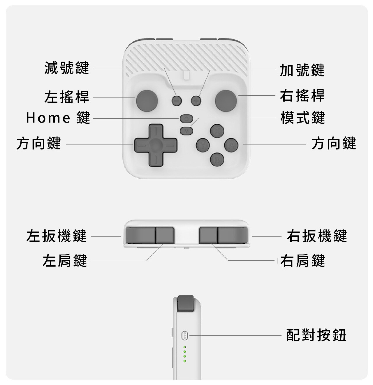 abxylute abxylute M4 Retro Handheld Game Switch (for iPhone & Android)