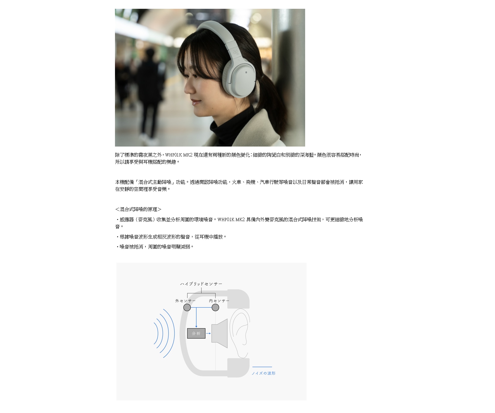 ag WHP01K Headphone