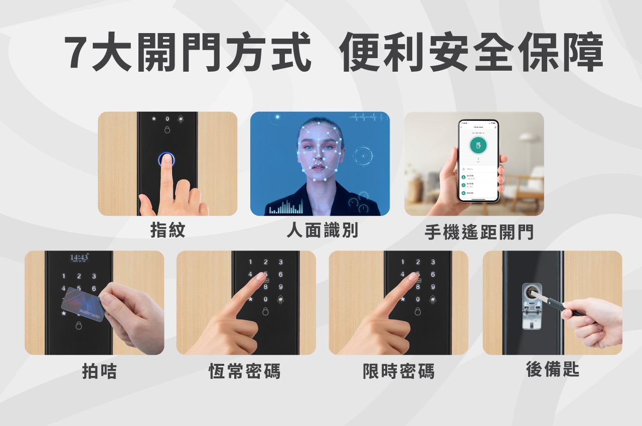ecHome 億世家 DLS077 長手柄款 智能門鎖