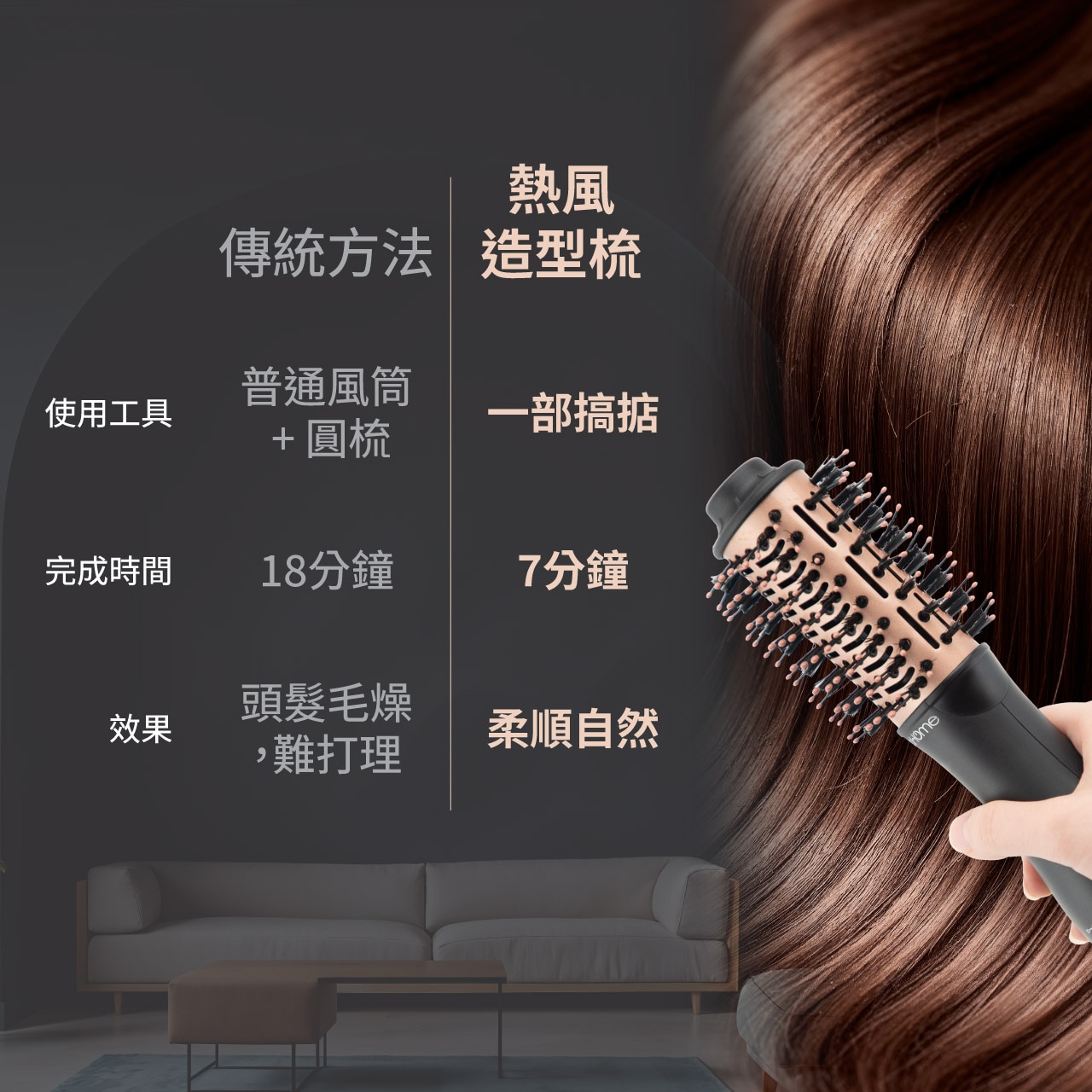 ecHome 億世家 HDB600 二合一熱風造型梳