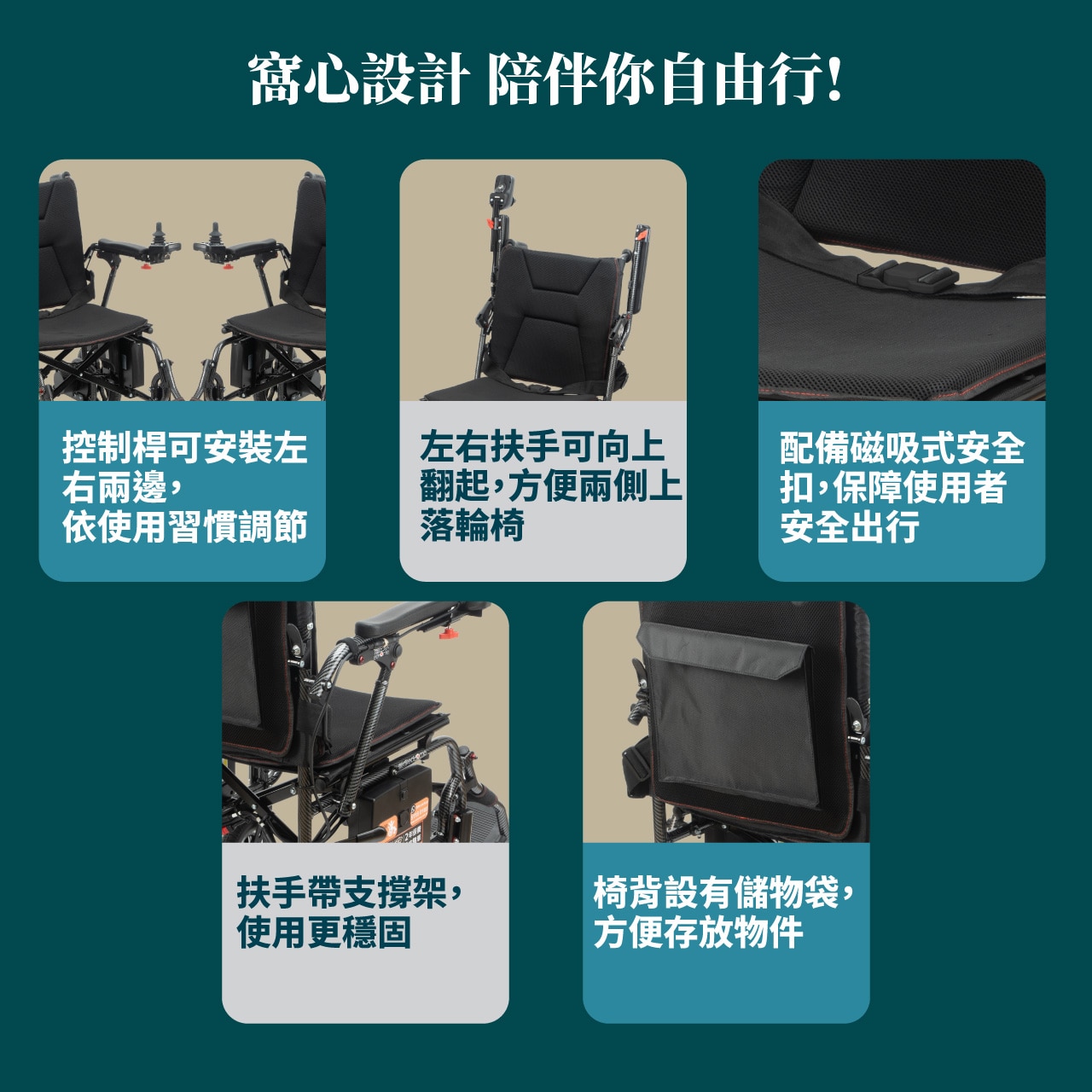 ecHome 億世家 升級版快摺便攜電動輪椅 WC163EBL