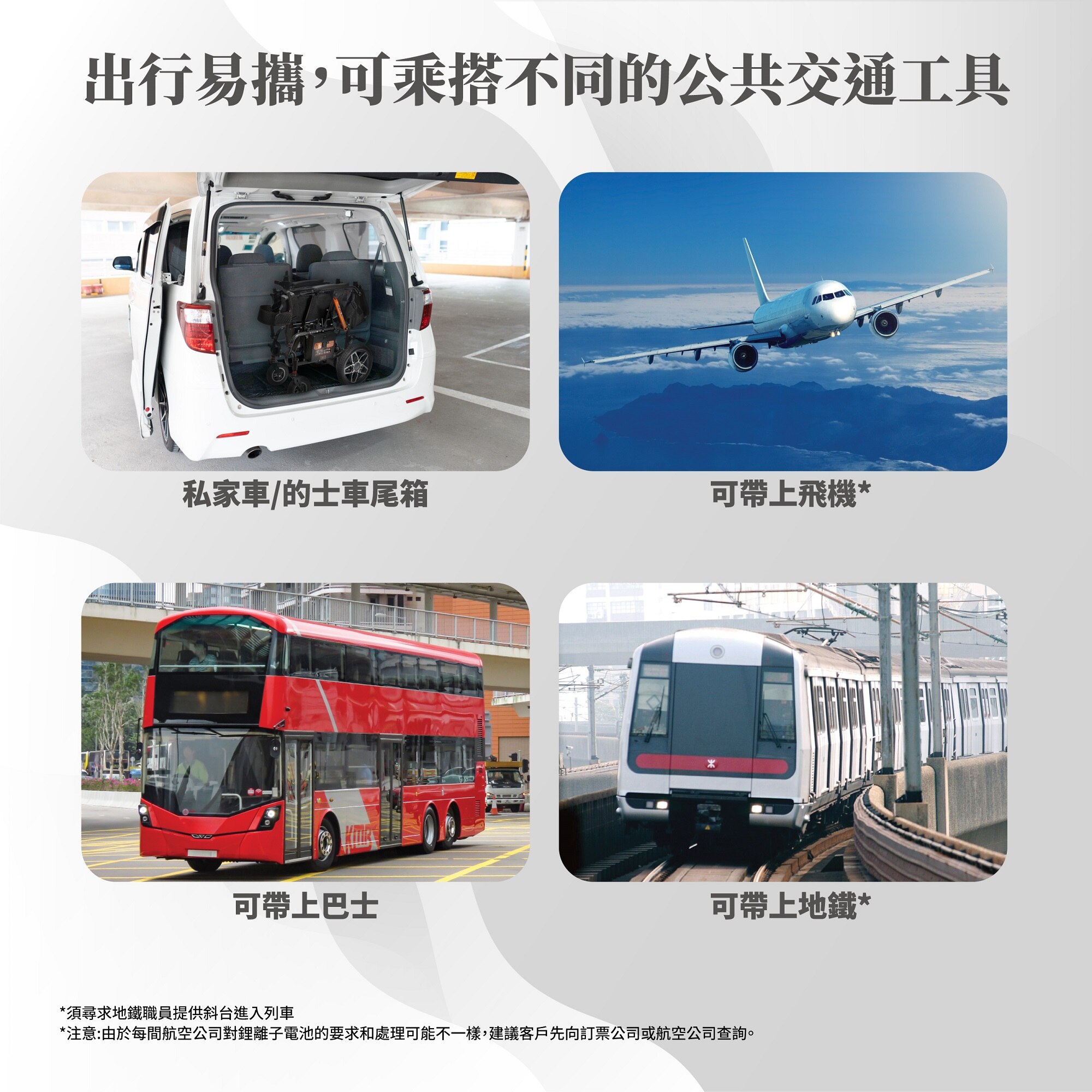 ecHome 億世家 升級版快摺便攜電動輪椅 WC163EBL