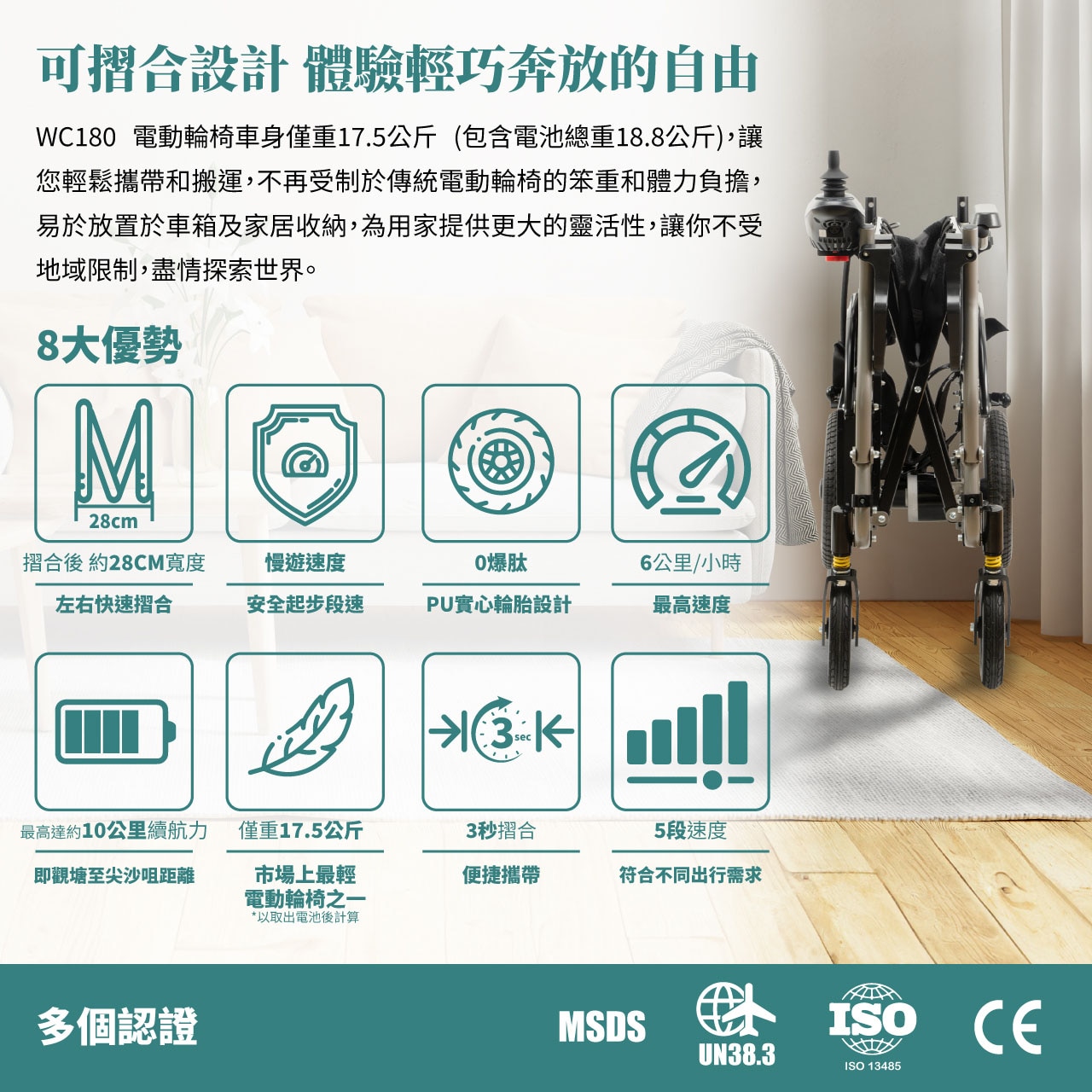 ecHome 可摺疊超輕電動輪椅 WC180