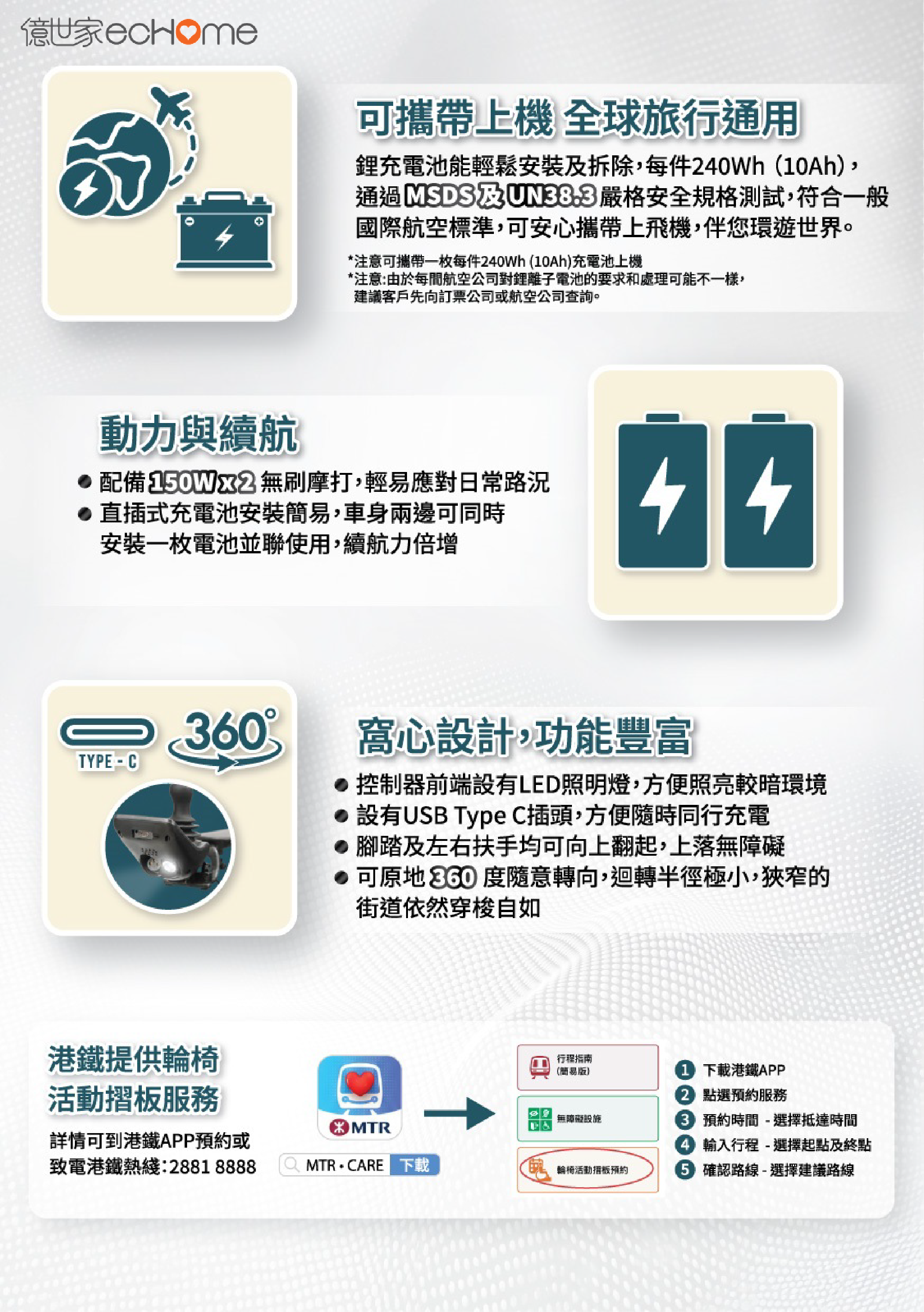 ecHome 億世家 快摺輕量碳纖電動輪椅