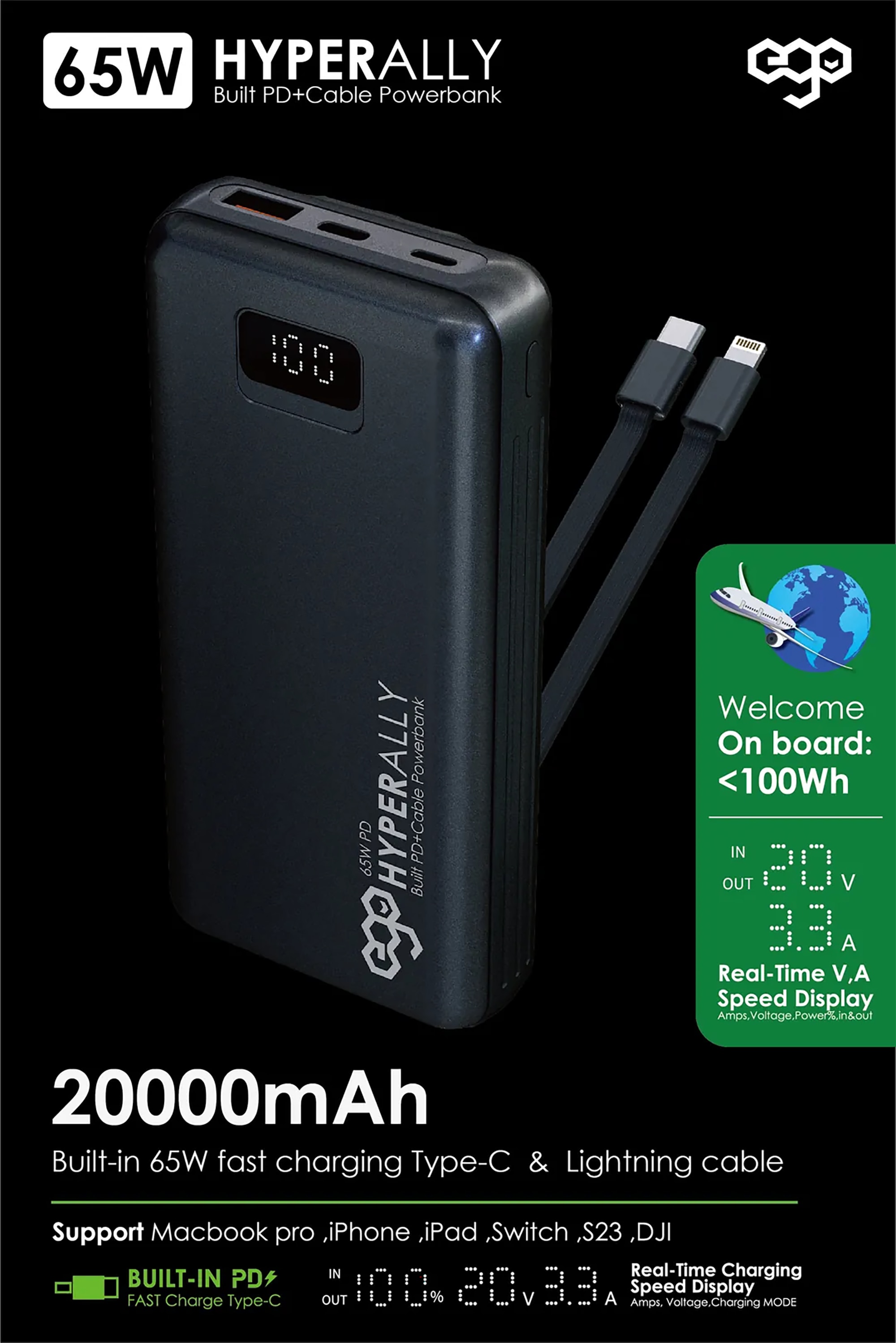 ego 975SP HYPER ALLY 20000mAh 65W Build-in Cable Powerbank