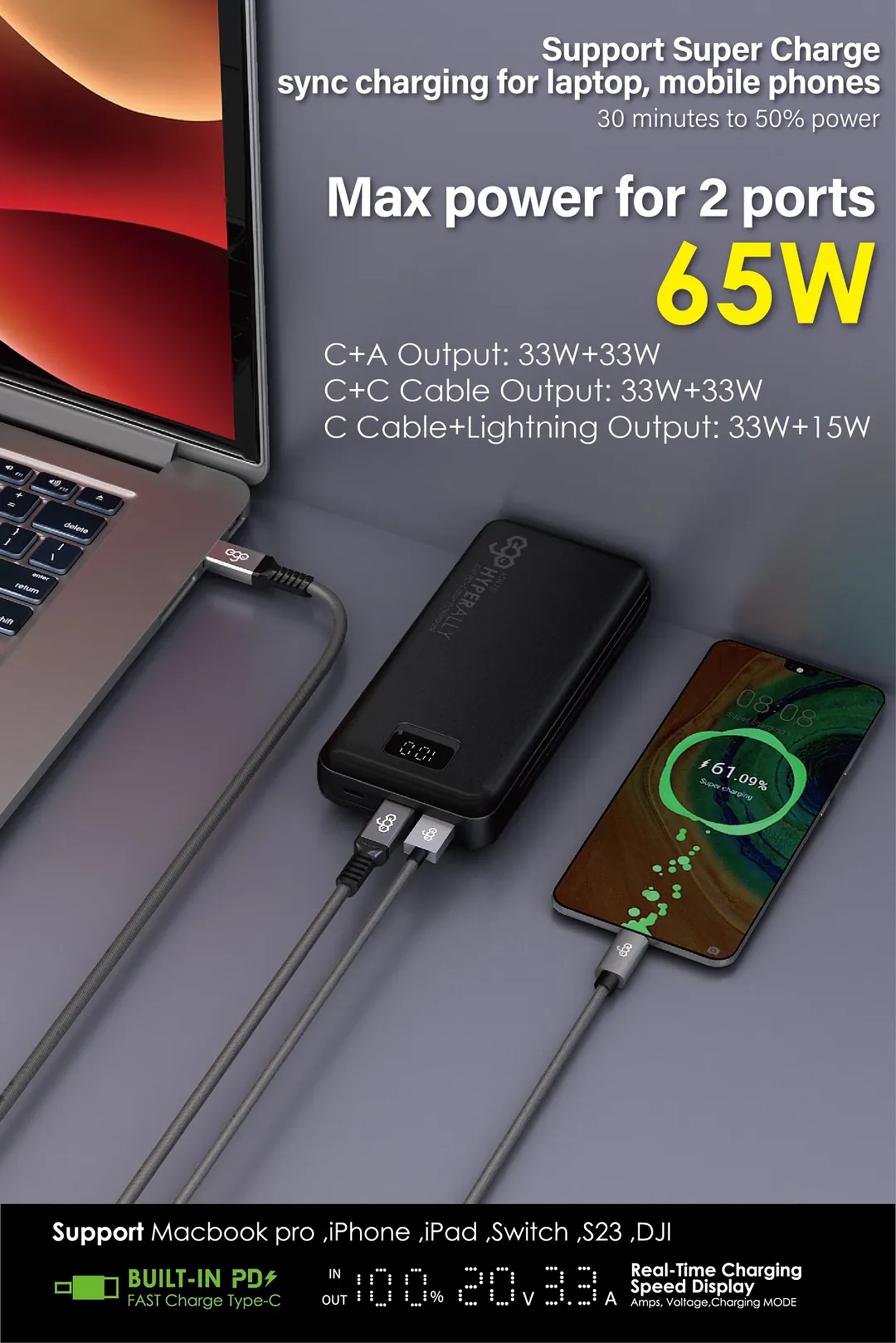 ego 975SP HYPER ALLY 20000mAh 65W Build-in Cable Powerbank