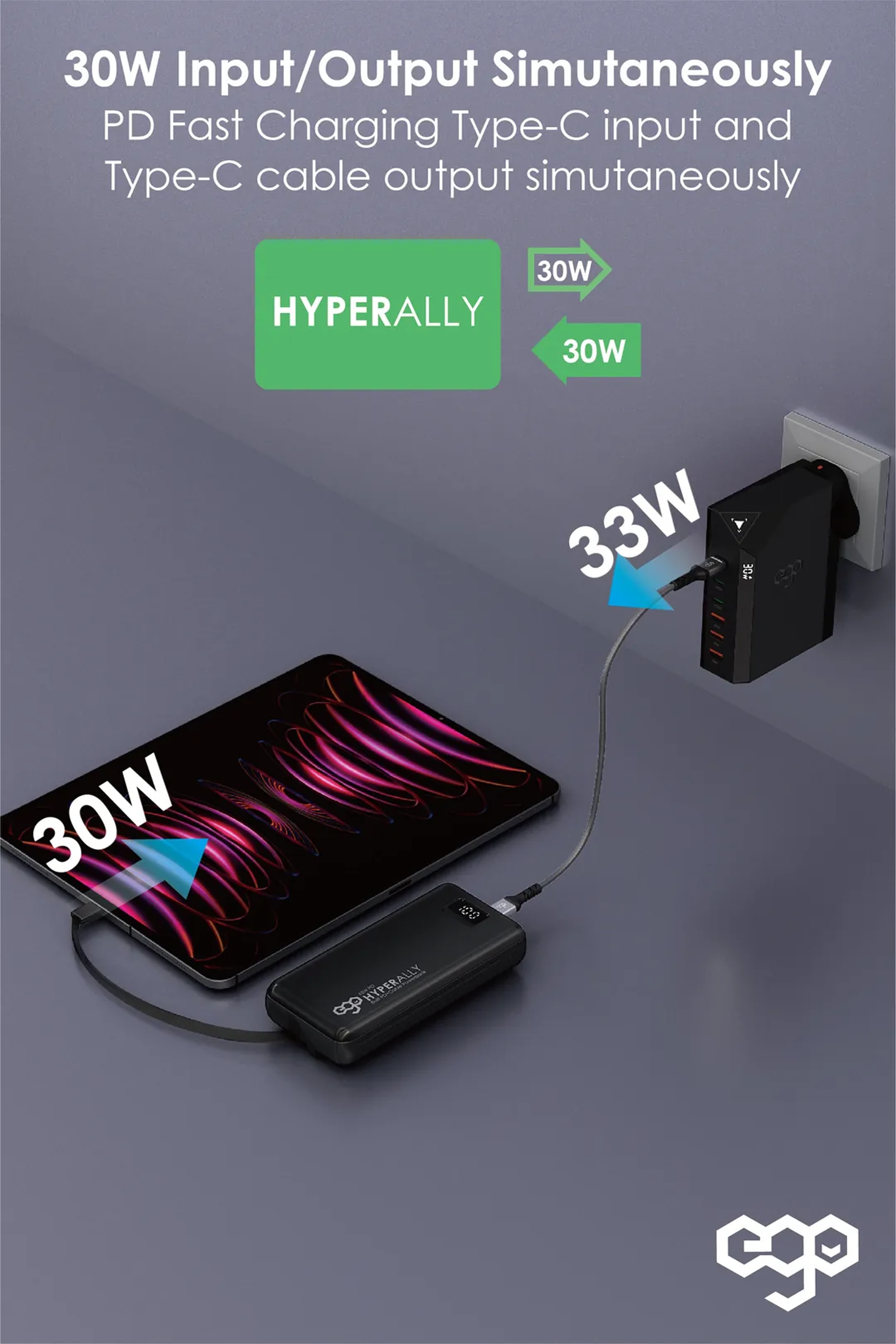 ego 975SP HYPER ALLY 20000mAh 65W Build-in Cable Powerbank