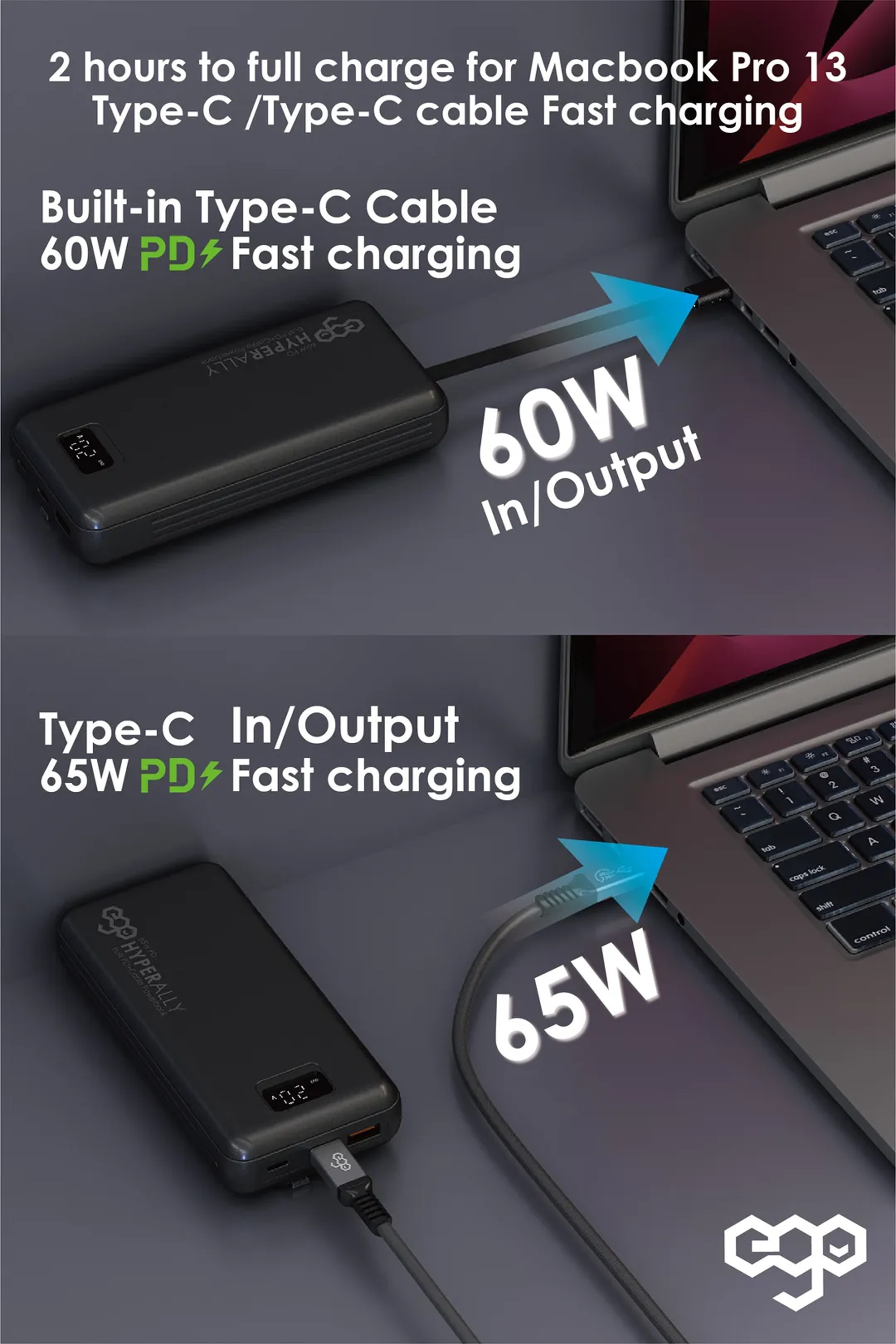 ego 975SP HYPER ALLY 20000mAh 65W 內置線 行動電源