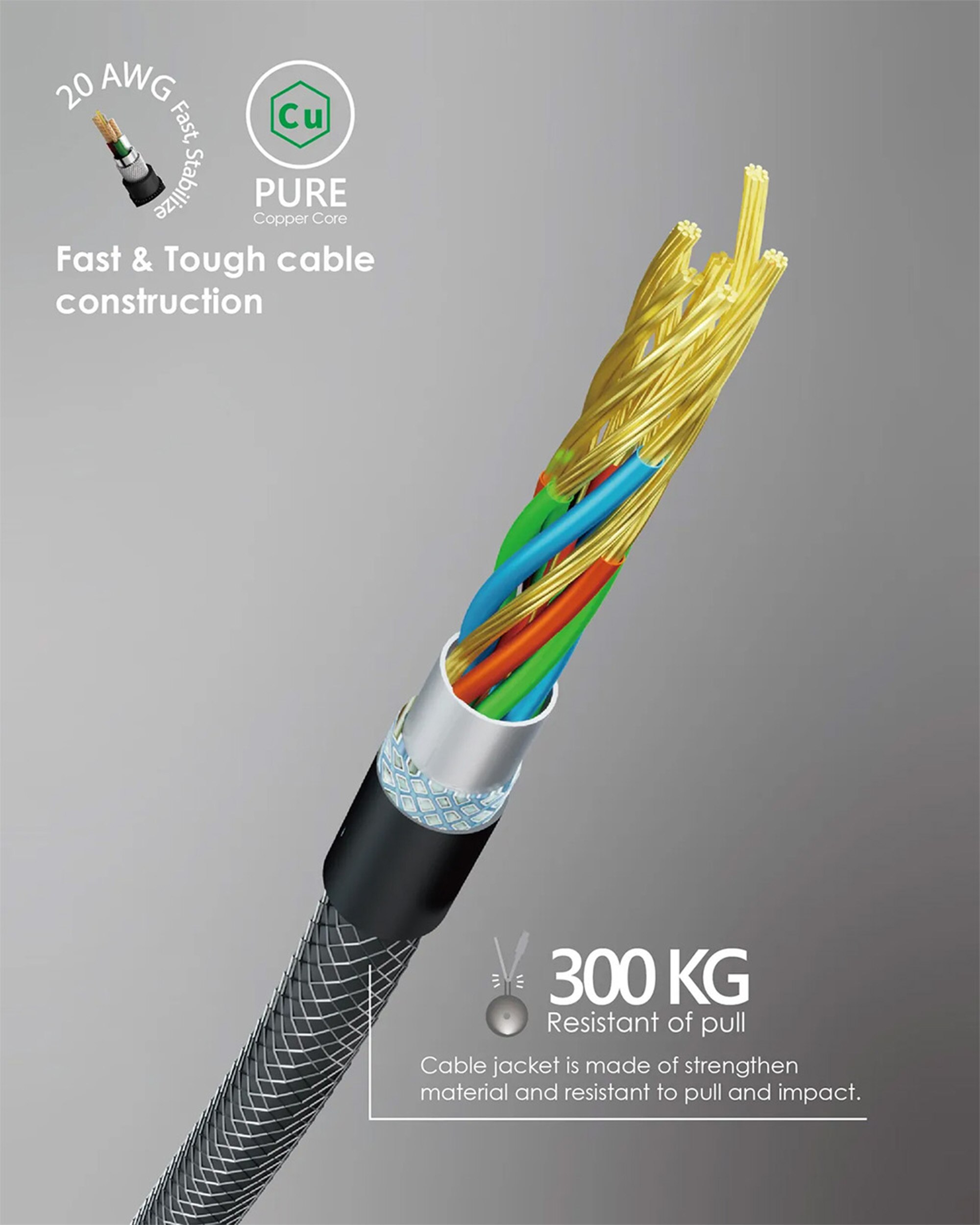 ego Wiry Max 100W USB3.2 Type-C to C Cabel 120cm