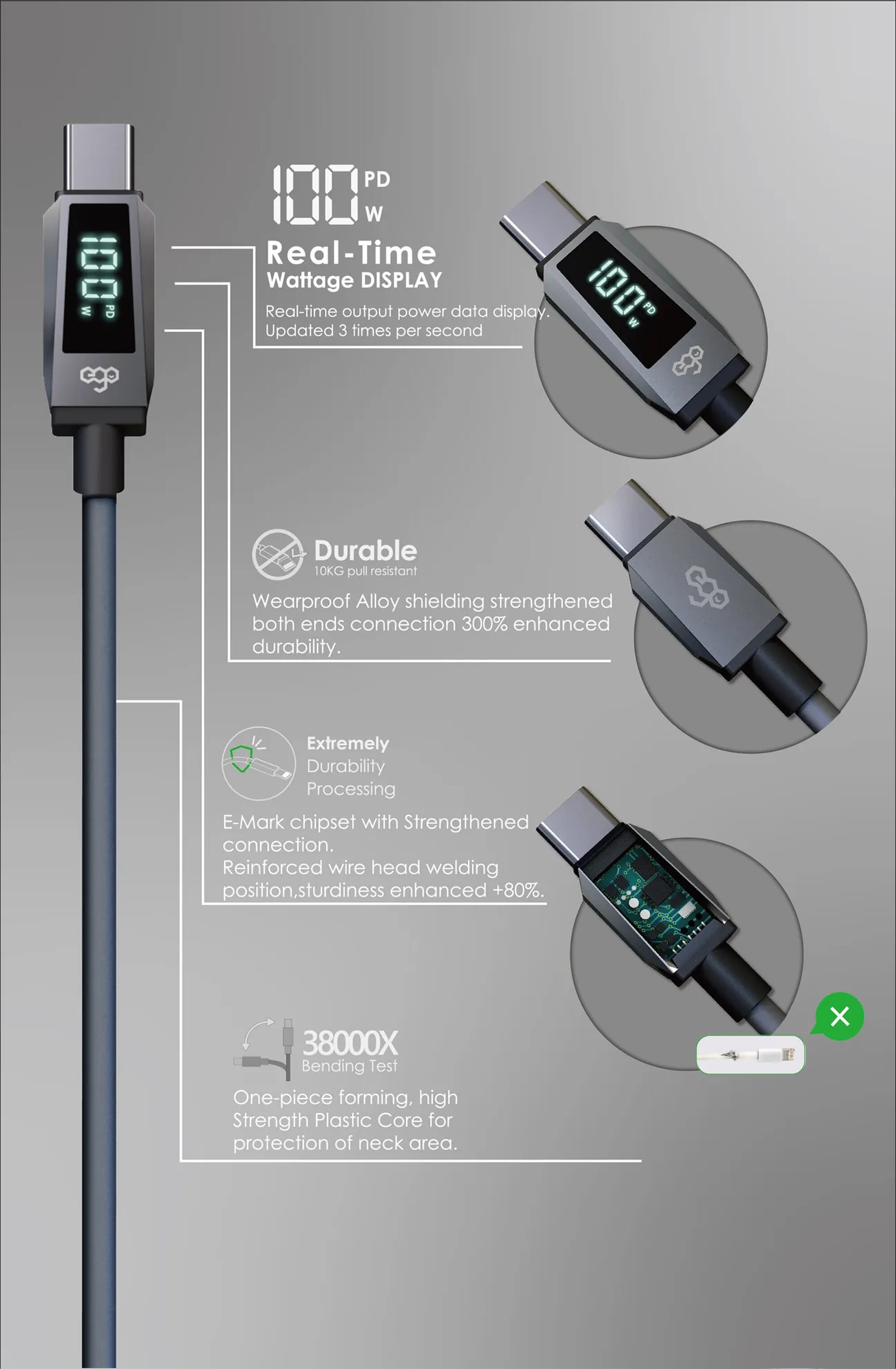 ego CCRT2 Wiry Max2 100W Real-Time Wattage Display C to C Cable 2.5M