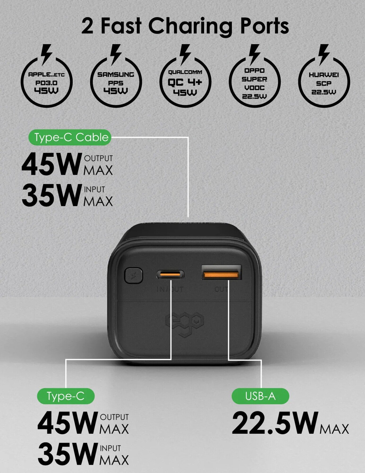 ego HA10 10000mAh 45W Built-in Cable Power Bank