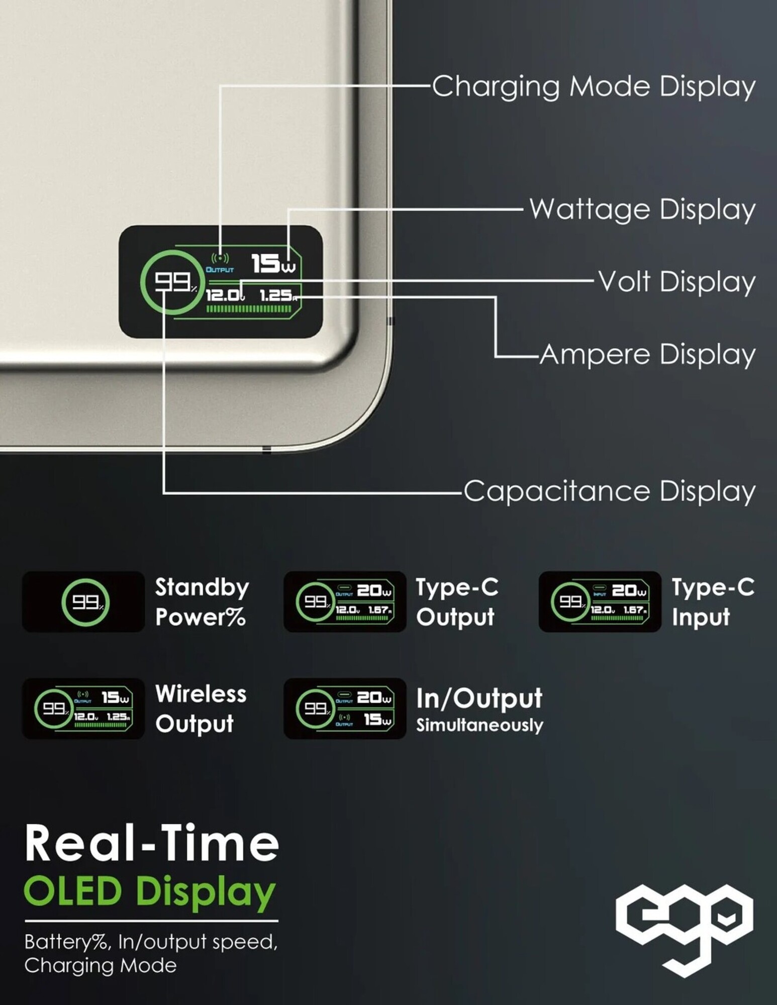 ego MAGPOWER Gen.5 10000mAh magsafe Power Bank