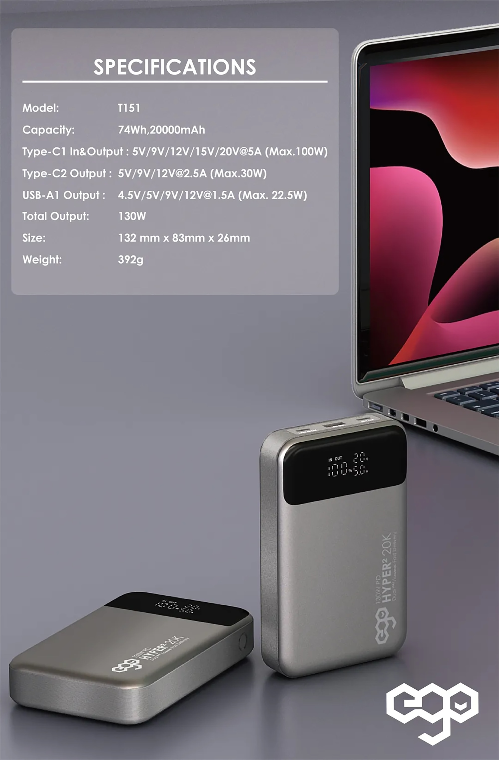 ego T151 HYPER² 20K 20000MAH 130W PD Powerbank