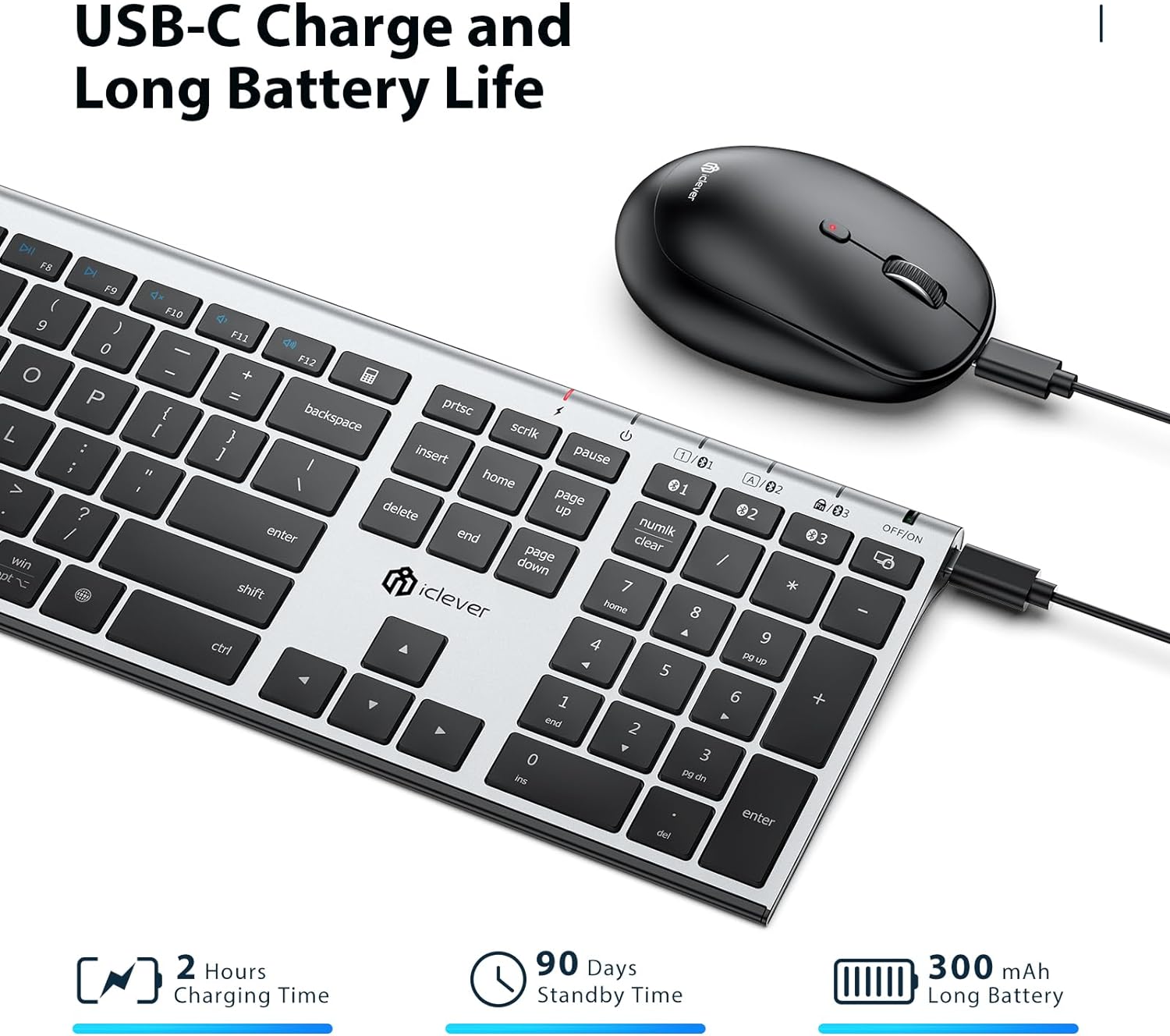 iClever IC-BK23-COMBO Bluetooth Keyboard and Mouse