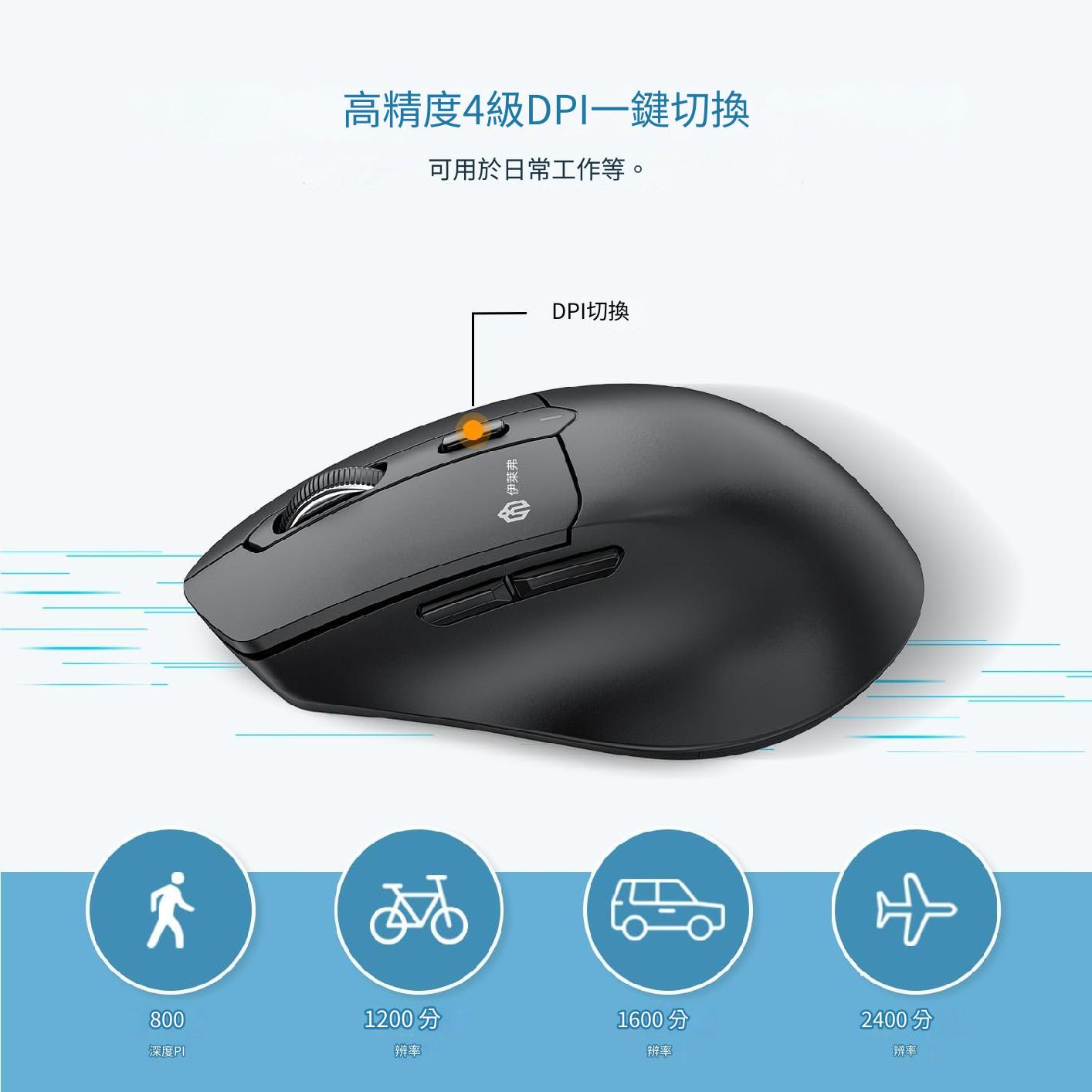 iClever MD360 人體工學靜音雙無線藍牙+ 2.4G 滑鼠