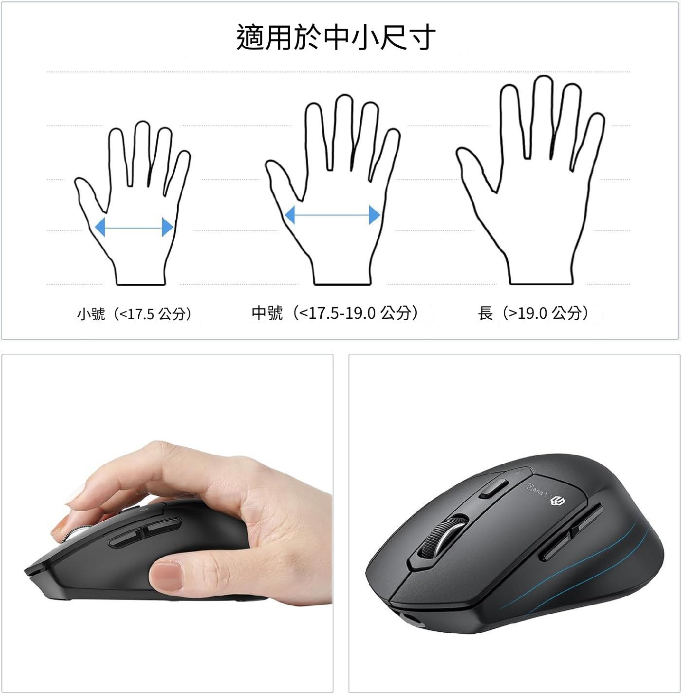 iClever MD360 人體工學靜音雙無線藍牙+ 2.4G 滑鼠