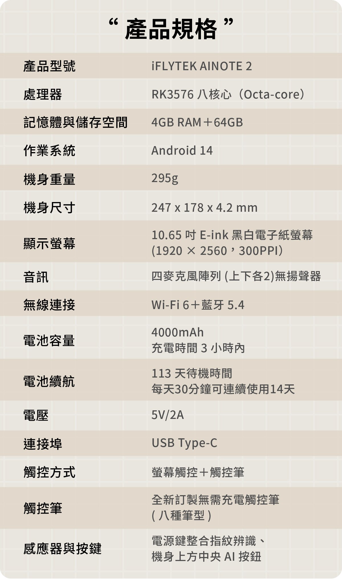 iFLYTEK AINOTE 2 AI Note Taking Tablet