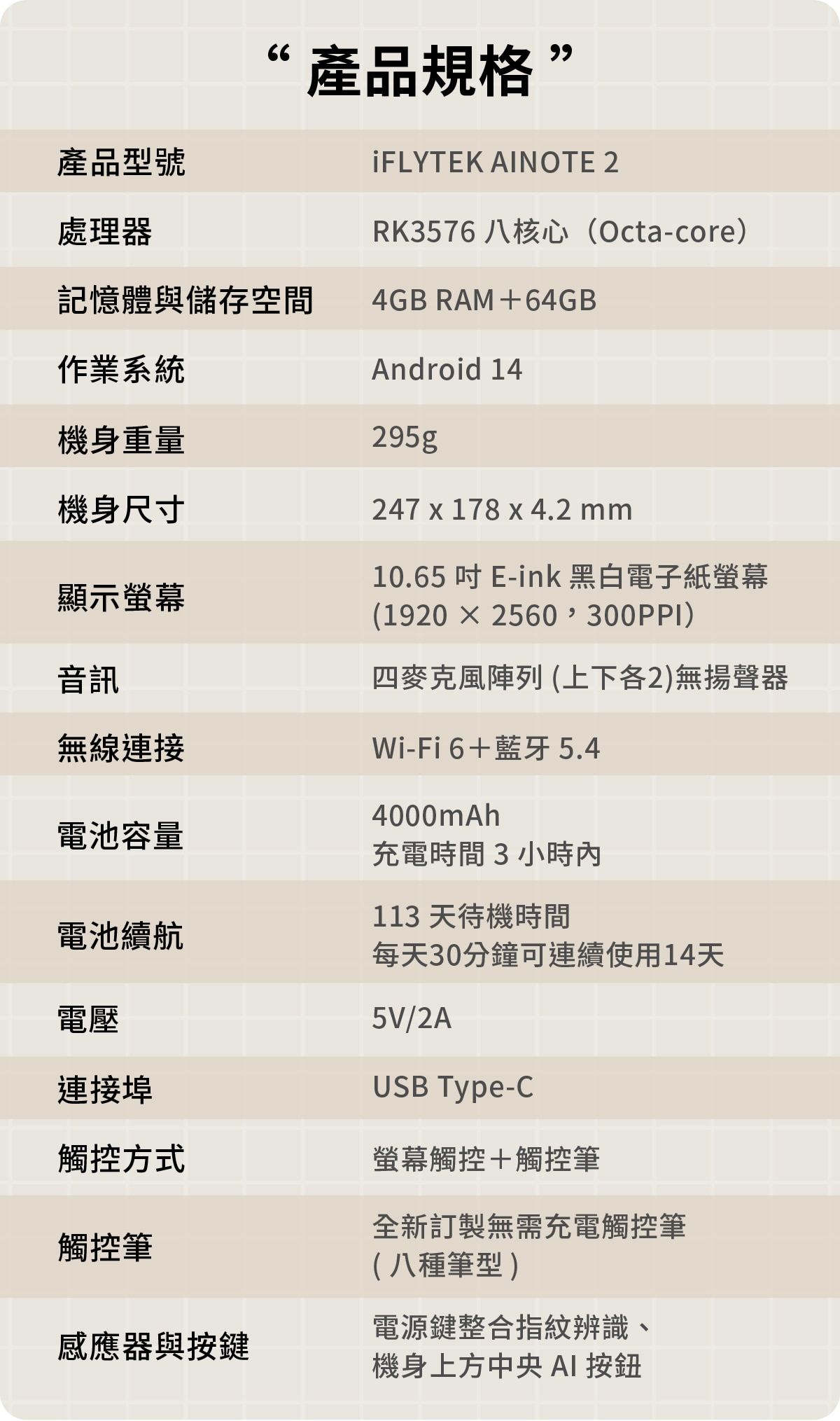 iFLYTEK 訊飛 AINOTE 2智慧筆記本 平板電腦