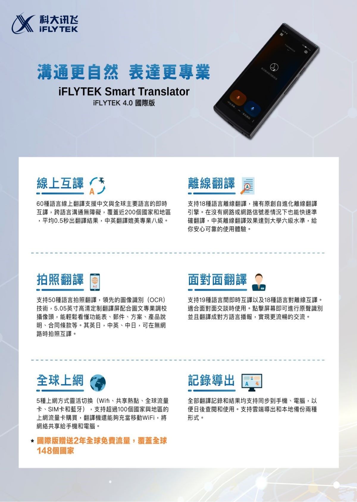 iFLYTEK 訊飛 Smart Translator - 4.0國際版