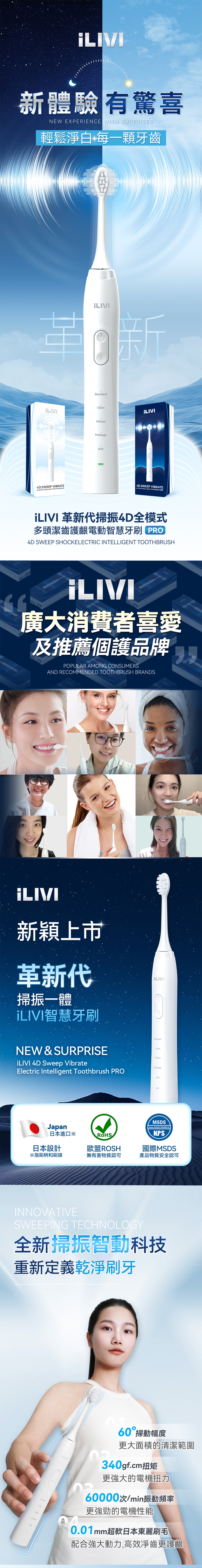 iLivi IV-001 Innovative 4D Full-Mode Multi-Head Electric Toothbrush PRO