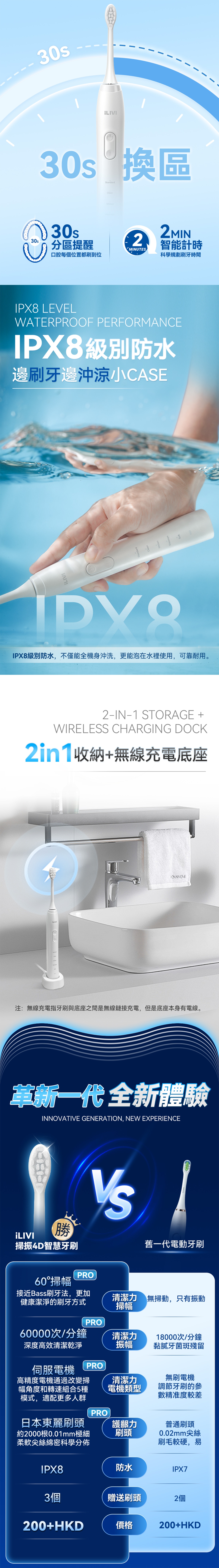 iLivi IV-001 革新代掃振4D全模式多頭潔齒護齦電動智慧牙刷 PRO