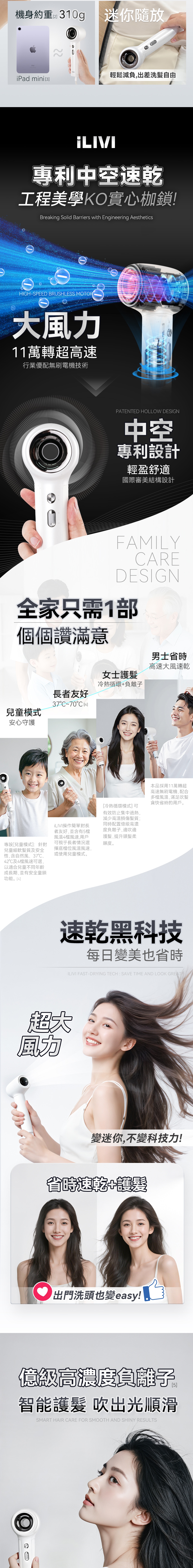 iLivi IV-004 Family-Care 智護迷你便攜負離子速乾無葉風筒