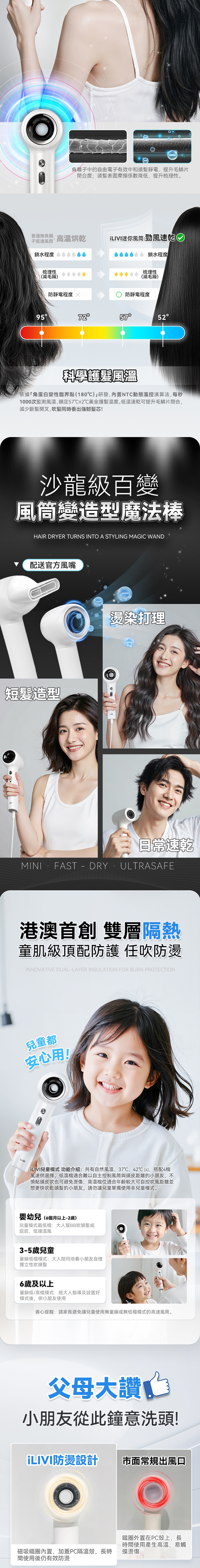 iLivi IV-004 Family-Care 智護迷你便攜負離子速乾無葉風筒