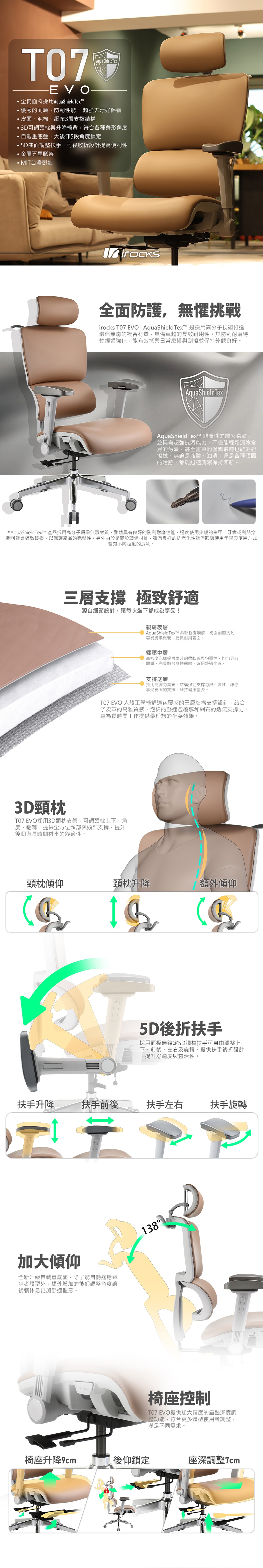 iRocks 艾芮克 T07 EVO 人體工學皮椅 (AquaShieldTex) /電腦椅