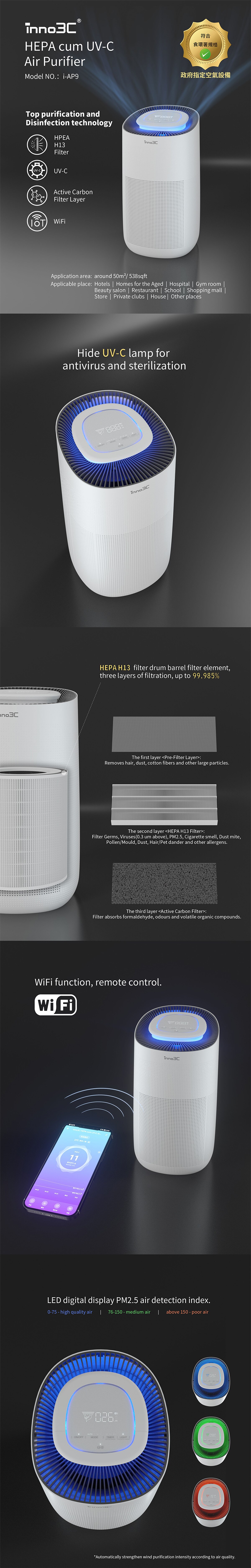 inno3C i-AP9 HEPA cum UV-C Air Purifier
