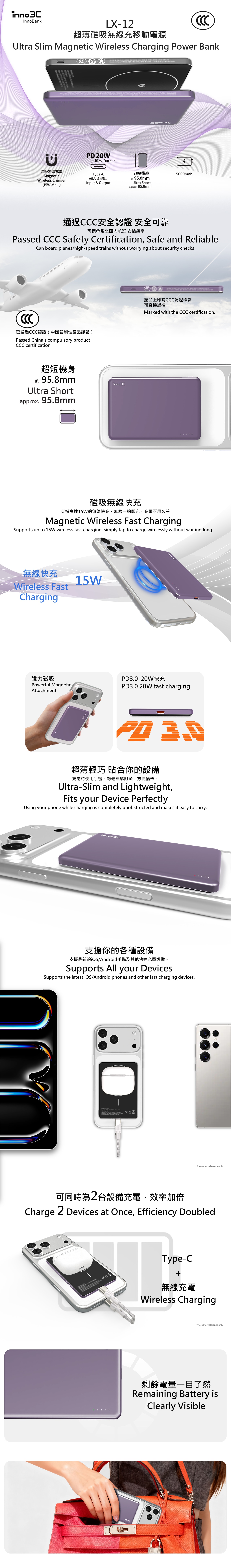 inno3C 創品 [CCC 3C 認證] LX-12 超薄磁吸無線充行動電源 5000mAh 移動電源