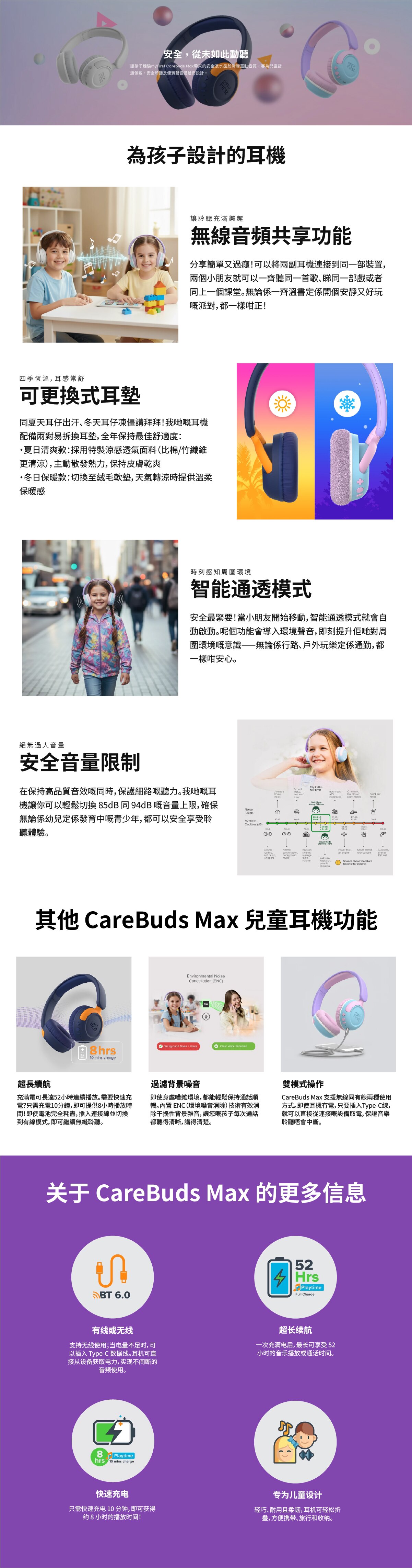 myFirst Carebuds Max 兒童無線頭戴式耳機