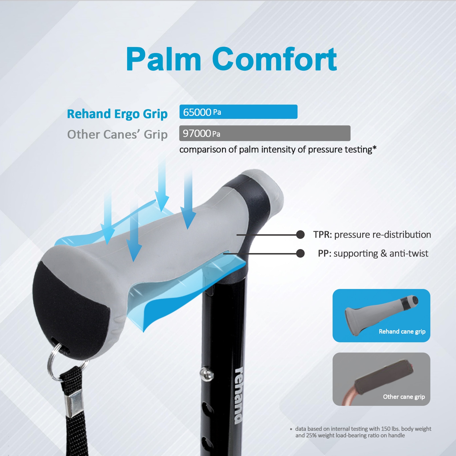 rehand Foldable Walking Cane
