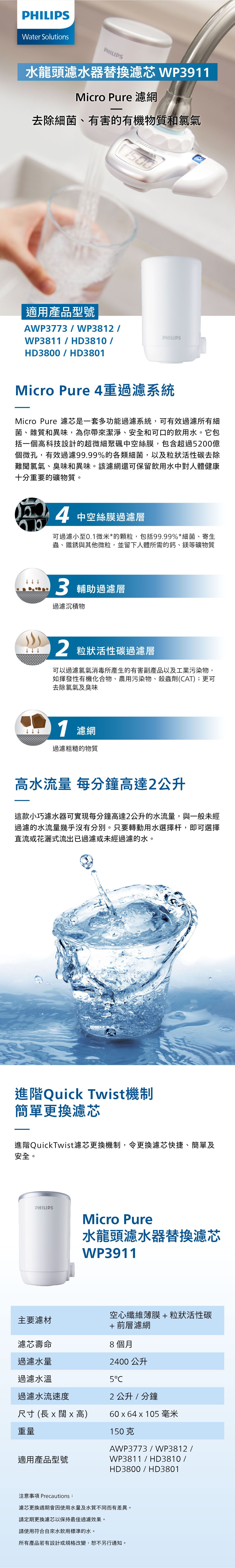 PHILIPS 飛利浦 WP3911 濾水器過濾網