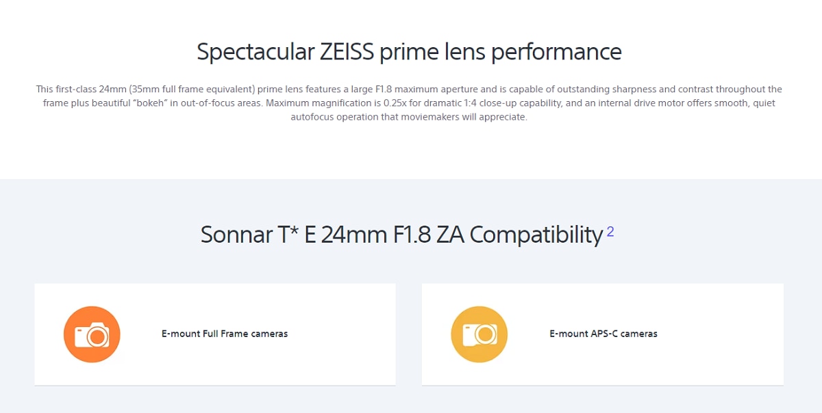 SONY Sonnar T* E 24mm F1.8 ZA Lens