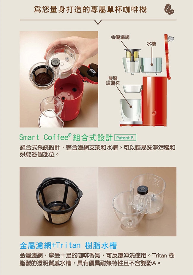 Recolte SLK-1 Drip Coffee Machine