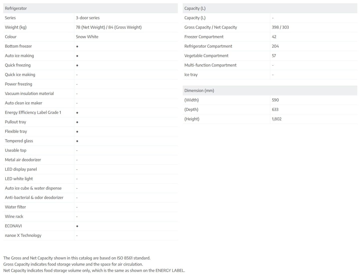 PANASONIC NR-C370GH 303L ECONAVI 3-door Refrigerator (includes unpacking and moving appliance service)