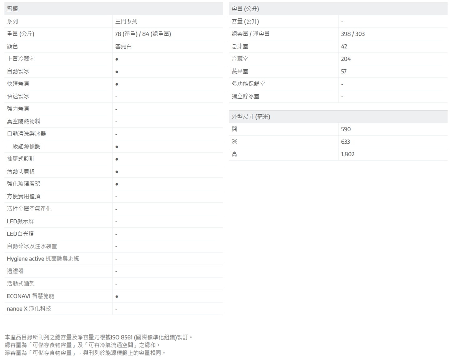 PANASONIC 樂聲牌 NR-C370GH 303L ECONAVI智慧節能三門雪櫃 (包拆箱埋位)