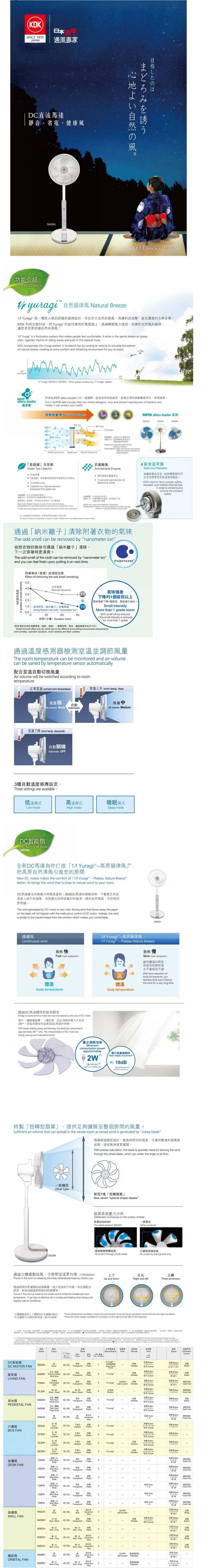 KDK M30CH Wall Fan