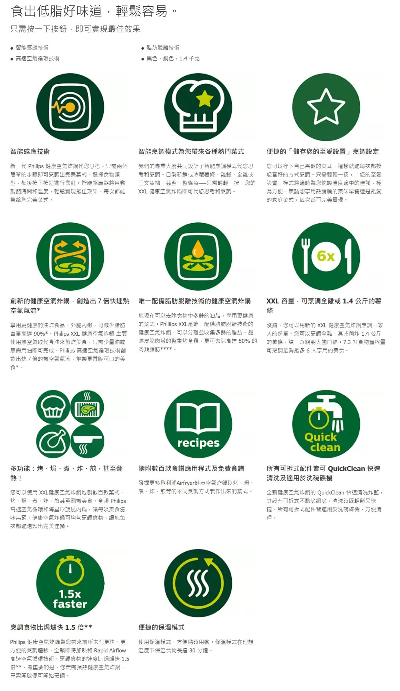 PHILIPS 飛利浦 HD9860/91 Airfryer XXL Premium 健康空氣炸鍋
